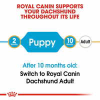 Royal Canin Dachshund Puppy Dry Dog Food 1.5kg