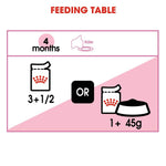 Royal Canin Kitten Instinctive in Jelly