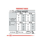 Royal Canin Maxi Dental Care Adult Dry Dog Food 9kg