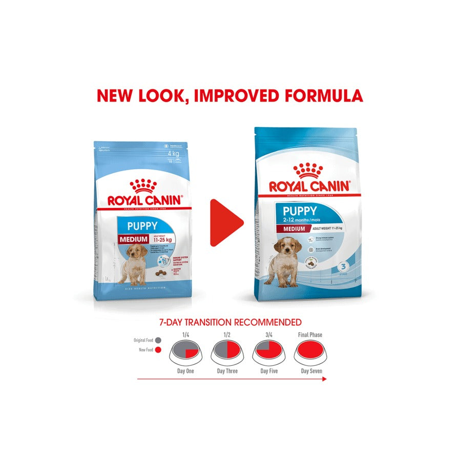 Royal Canin Medium Puppy Dry Dog Food Pet Supplies Empire