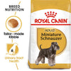 Royal Canin Miniature Schnauzer