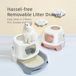 Tomcat Rocket Litter Box
