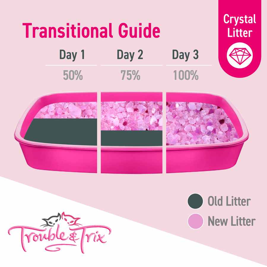 Trouble and Trix Litter Anti Bacterial Crystal