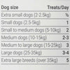 Vitapet JerHigh Chicken Sticks
